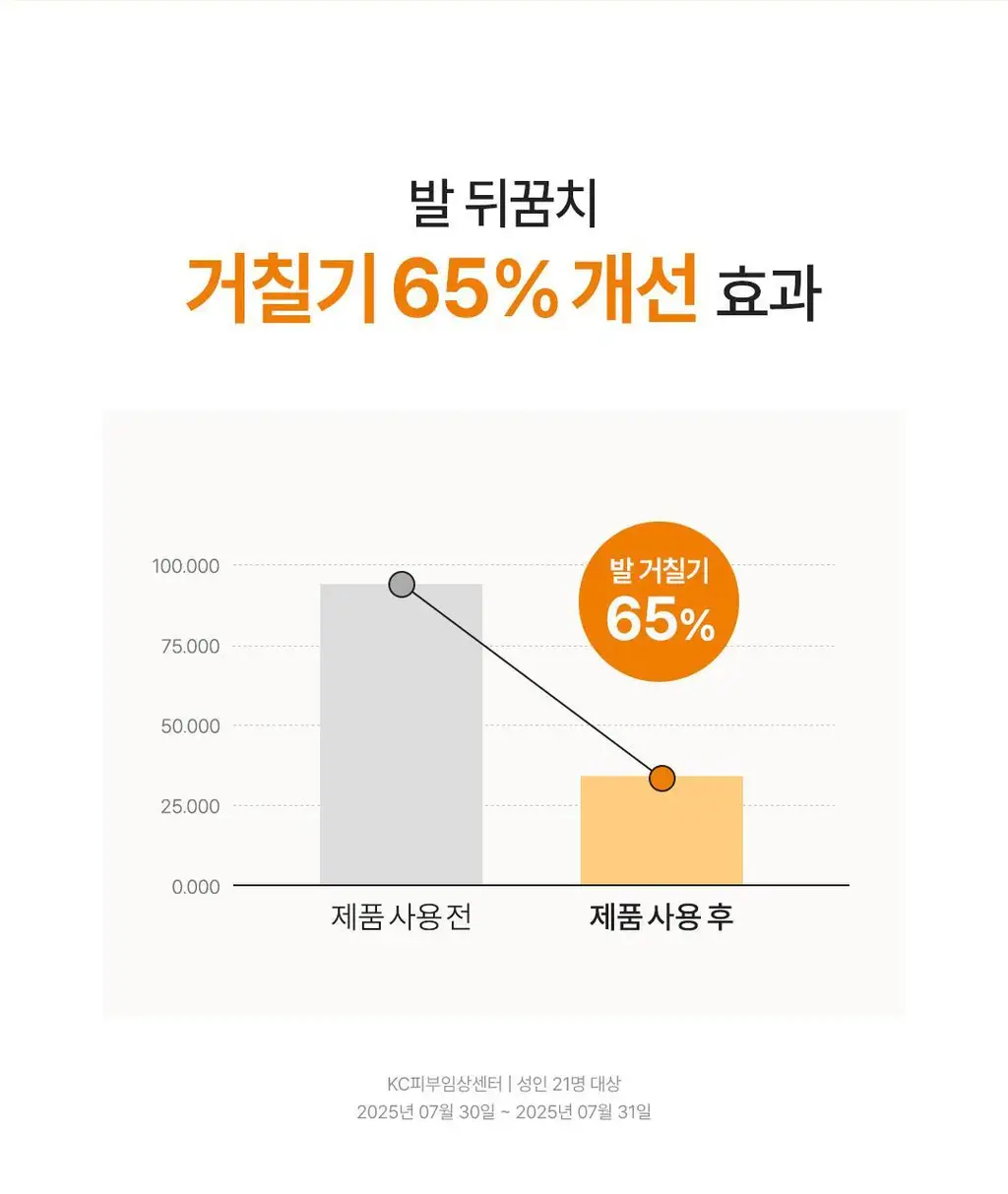 [NEW] 아리얼 스무스 앤 퓨어 풋 보습 마스크 5개입 2종 택 1 상세페이지 40